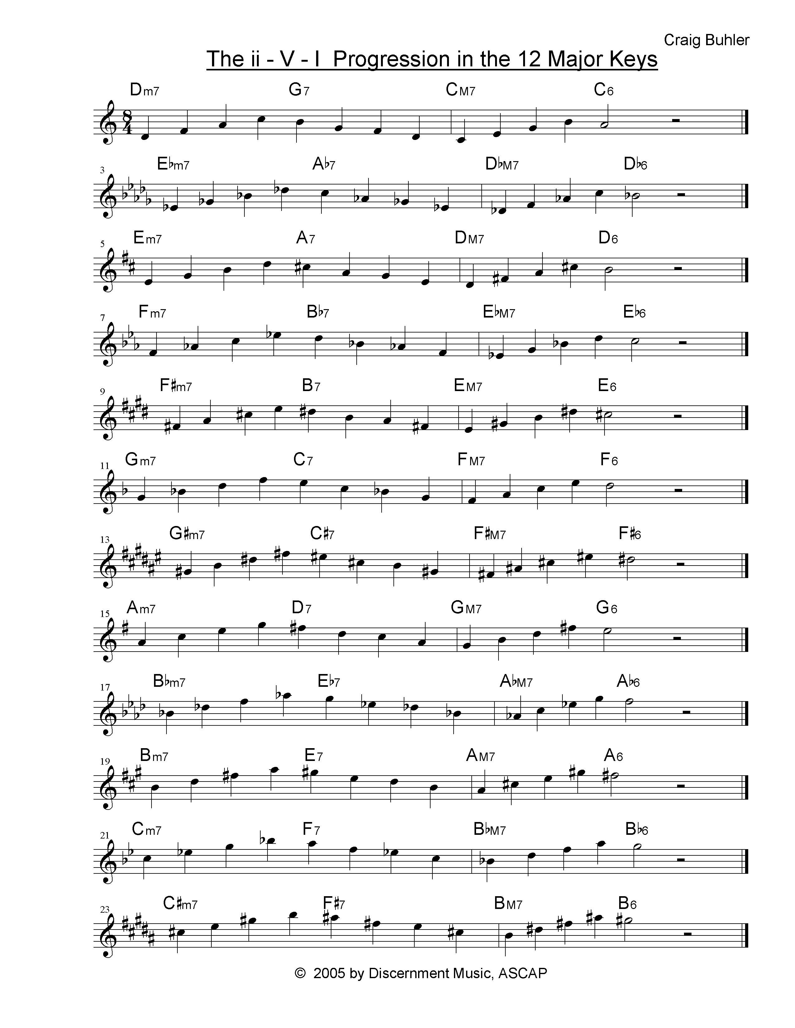 II-V-I 12 major keys