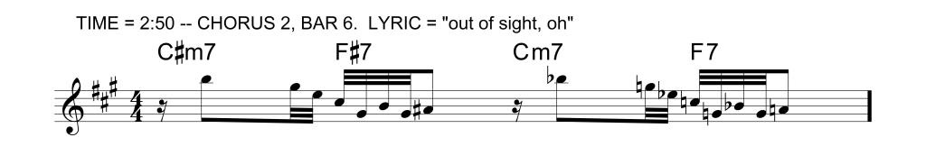 DEXTER GORDON DARN THAT DREAM one